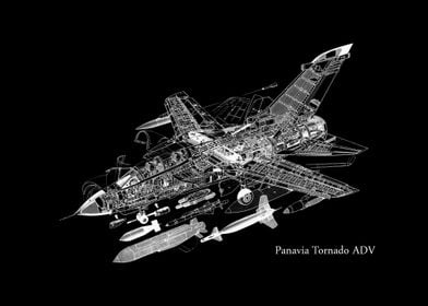 Panavia Tornado ADV