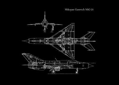 Mikoyan Gurevich MiG21