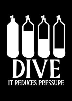 Dive it reduces pressure