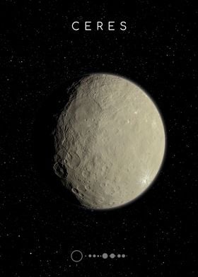 Dwarf Planet Ceres 