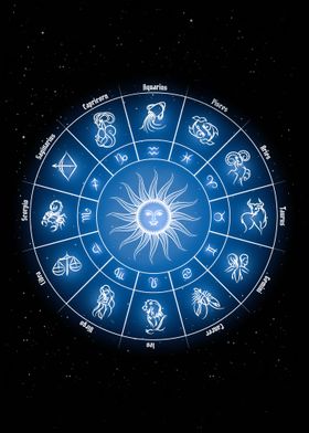 Zodiac Astrology