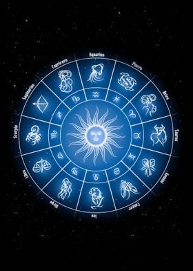 Zodiac Astrology