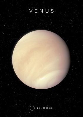 Planet Venus