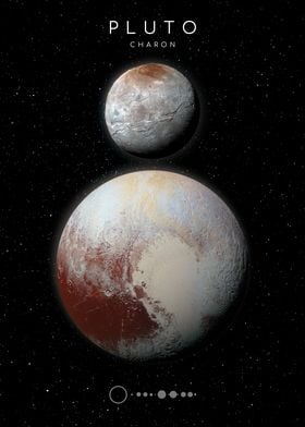 Dwarf Planet Pluto