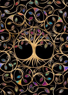 Tree of life  Yggdrasil 