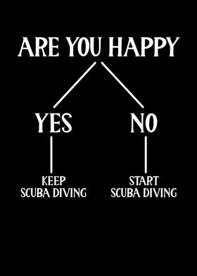 Are you happy yes or no