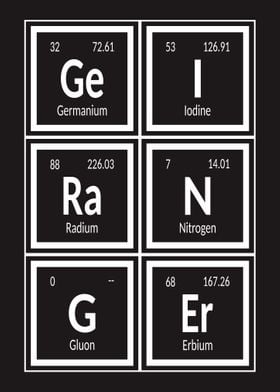 Geiranger Elements