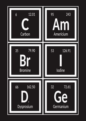 Elements of Cambridge