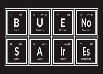 Elements of Buenos Aires