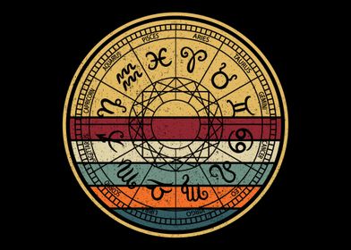 Astrology Astrologist