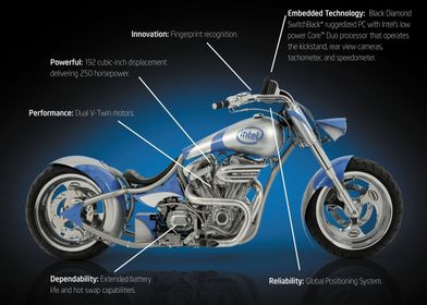 intel motorsport harley