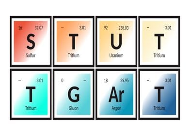 Stuttgart Periodic Table