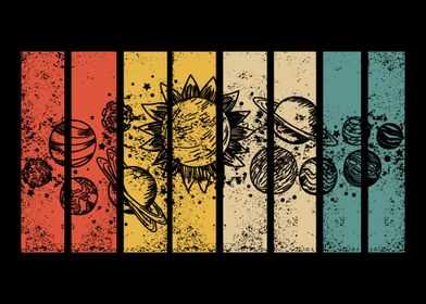 Astrology Astrologist