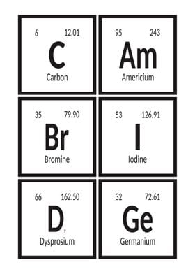 Cambridge Elements