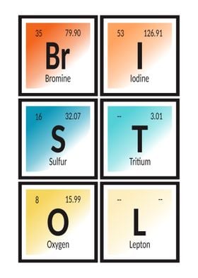 Bristol Elements