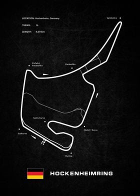 Hockenheim Circuit