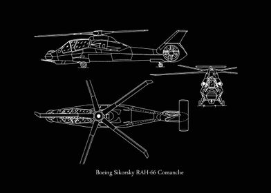 Boeing Sikorsky RAH 66 Com