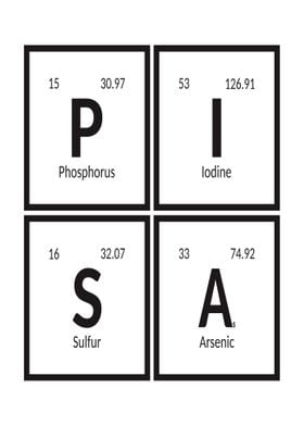 Pisa Periodic Table