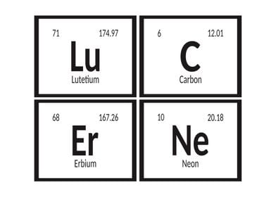 Lucerne Periodic Table