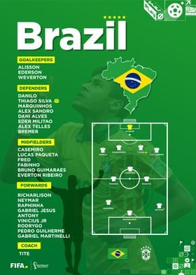 brazil football team squad