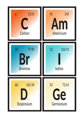 Cambridge Periodic Table