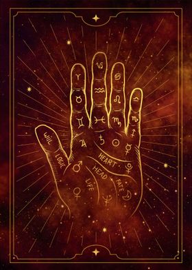 palmistry diagram tarot