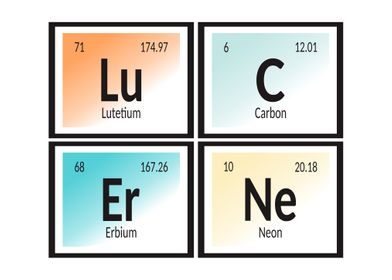 Elements of Lucerne City