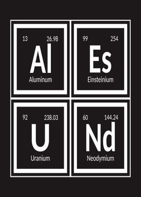 Elements of Alesund