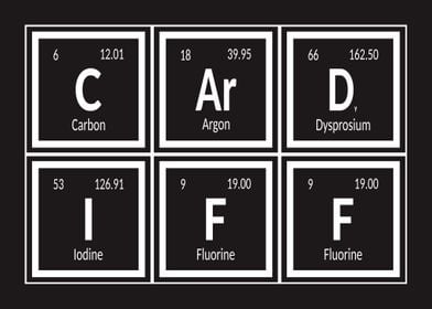 Elements of Cardiff