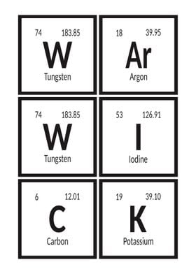 Elements of Warwick 