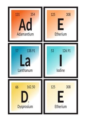 Elements of Adelaide City