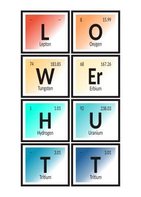 Elements of Lower Hutt