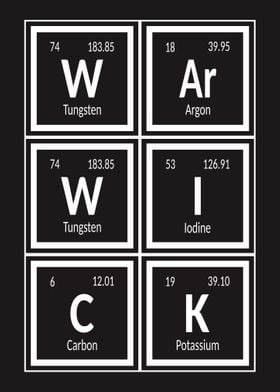 Elements of Warwick