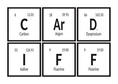 Elements of Cardiff