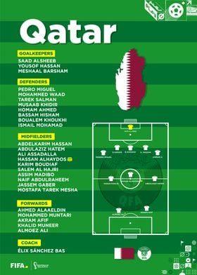 qatar football team squad