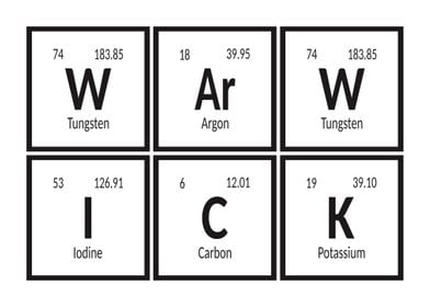 Elements of Warwick