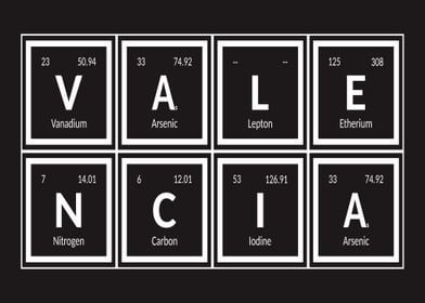 Elements of Valencia City