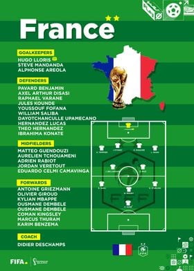 france world cup team