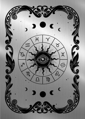 zodiac card wheel tarot