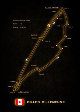 Circuit Gilles Villeneuve