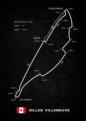 Gilles Villeneuve Circuit