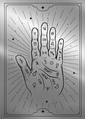 palmistry diagram tarot