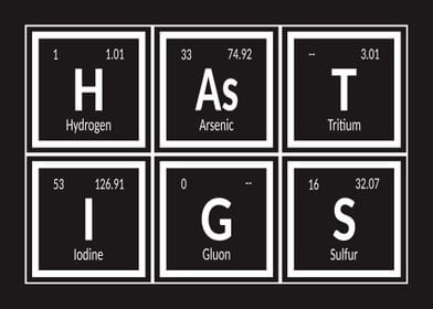 Hastings Elements