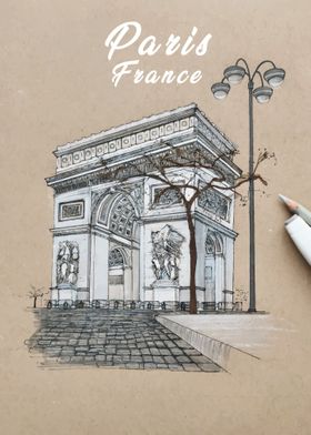 Travel To Paris France