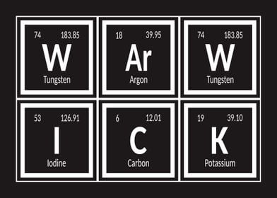 Warwick Elements