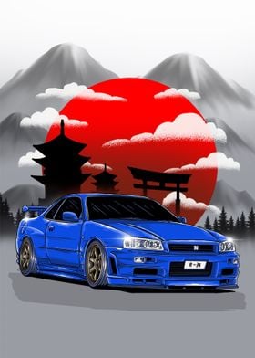 R34 Posters Online - Shop Unique Metal Prints, Pictures, Paintings