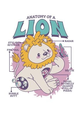 Anatomy of a Lion Funny