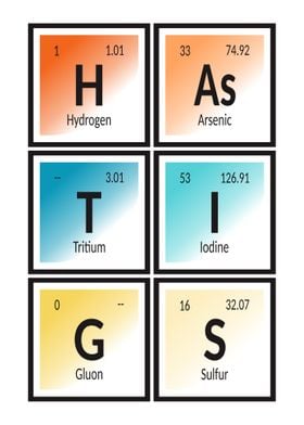 Elements of Hastings