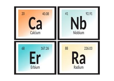 Elements of Canberra City