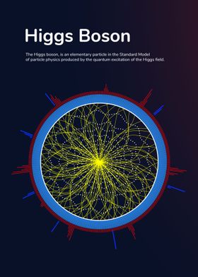 Higgs boson 